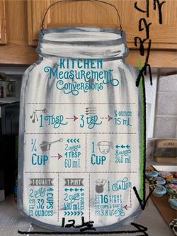 Kitchen Deco