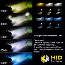 Hid Conversion Kit - Led Headlight Bulbs - H11 9006 H4 5202 Fog High Low Chevy Replacement Bulbs Toyota Prius Lexus Is300 Silverado Truck Car Any Bulb