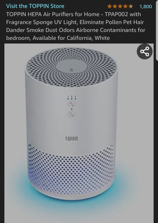 NEW Toppin Comfy HEPA Air Purifier. 