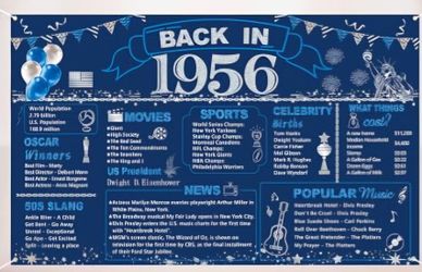 Back in 1956 Birthday Party Backdrop Banner