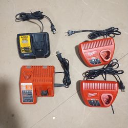 Chargers For Sale