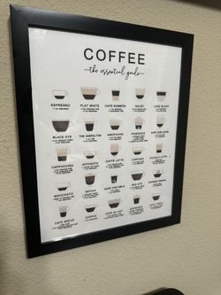 Coffee Wall Art