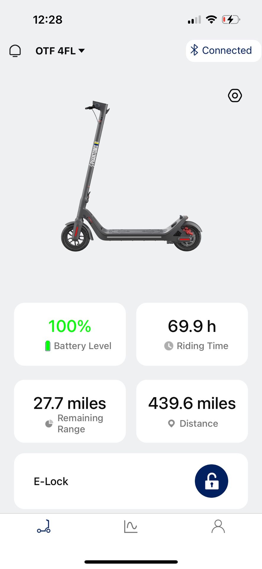Phantom A8 Smart Electric Scooter