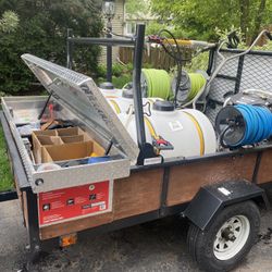 Pressure Wash And Soft Wash 