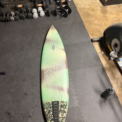 6’3 18.5 2.3 28.7