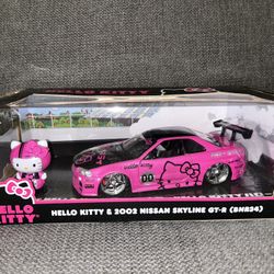 Hello kitty with 02 GTR