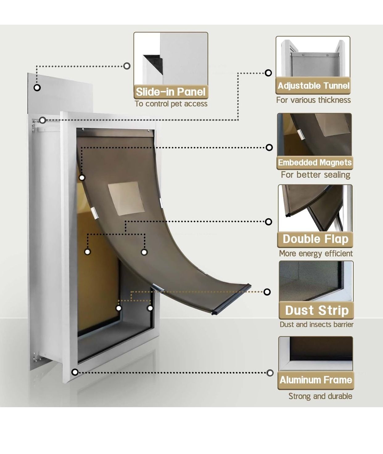 Large Double insulated Dog Door 4”-8” thickness