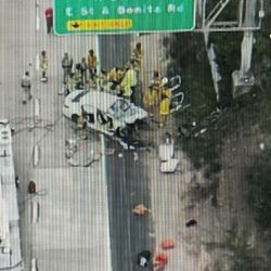 Drone , Camera , Events , Real Estate 