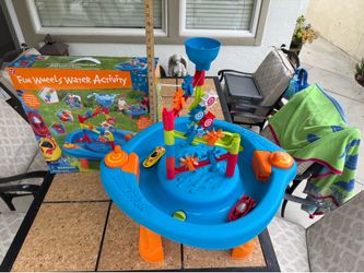 Water Activity