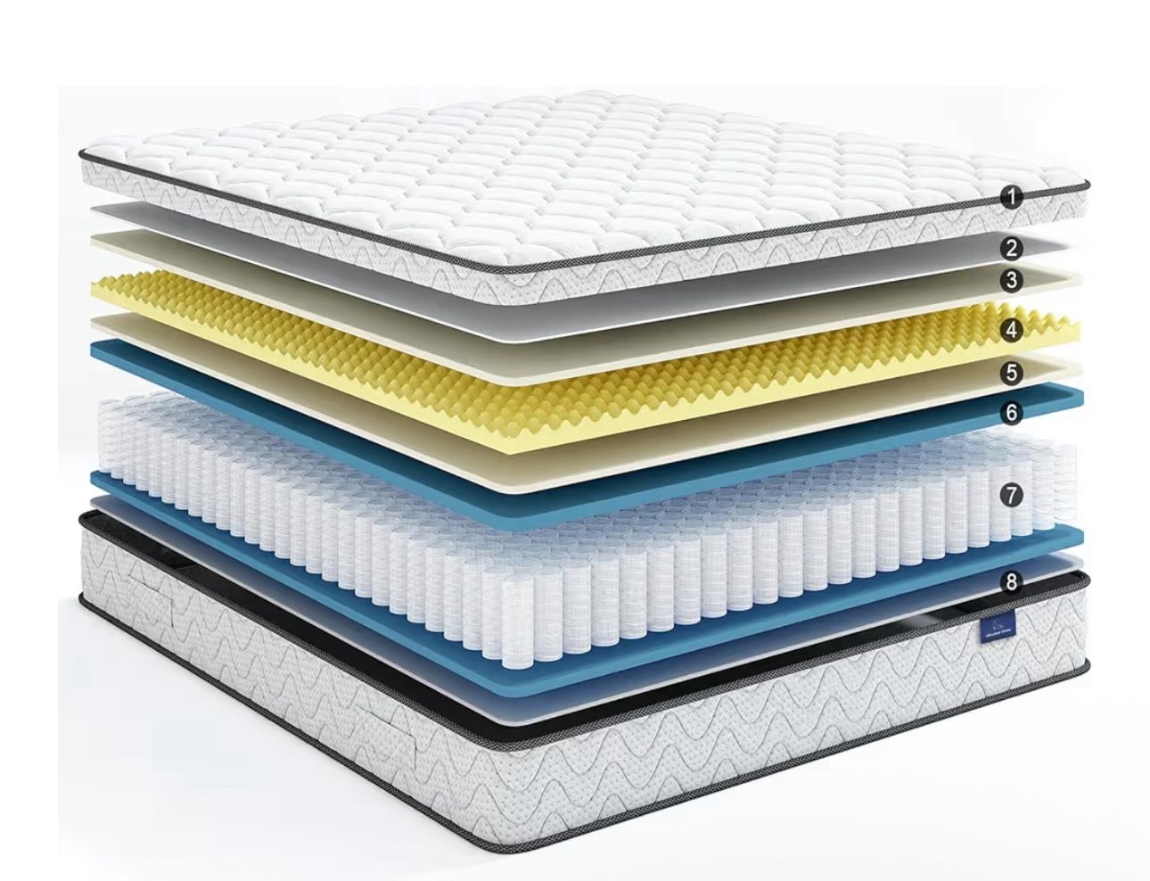 Vesgantti Full Size Mattress, 12 Inch Hybrid Double Bed Mattress in a Box with Memory Foam and Pocket Spring, Ergonomic Design & Pressure Relief, Medi