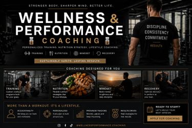 wellness peptide performance training