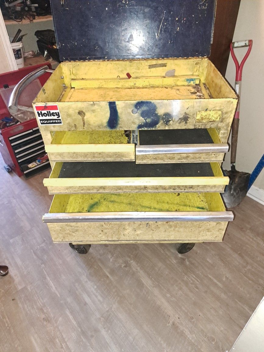 Blue Point Tool Box