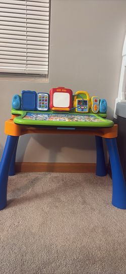 Activity Table 