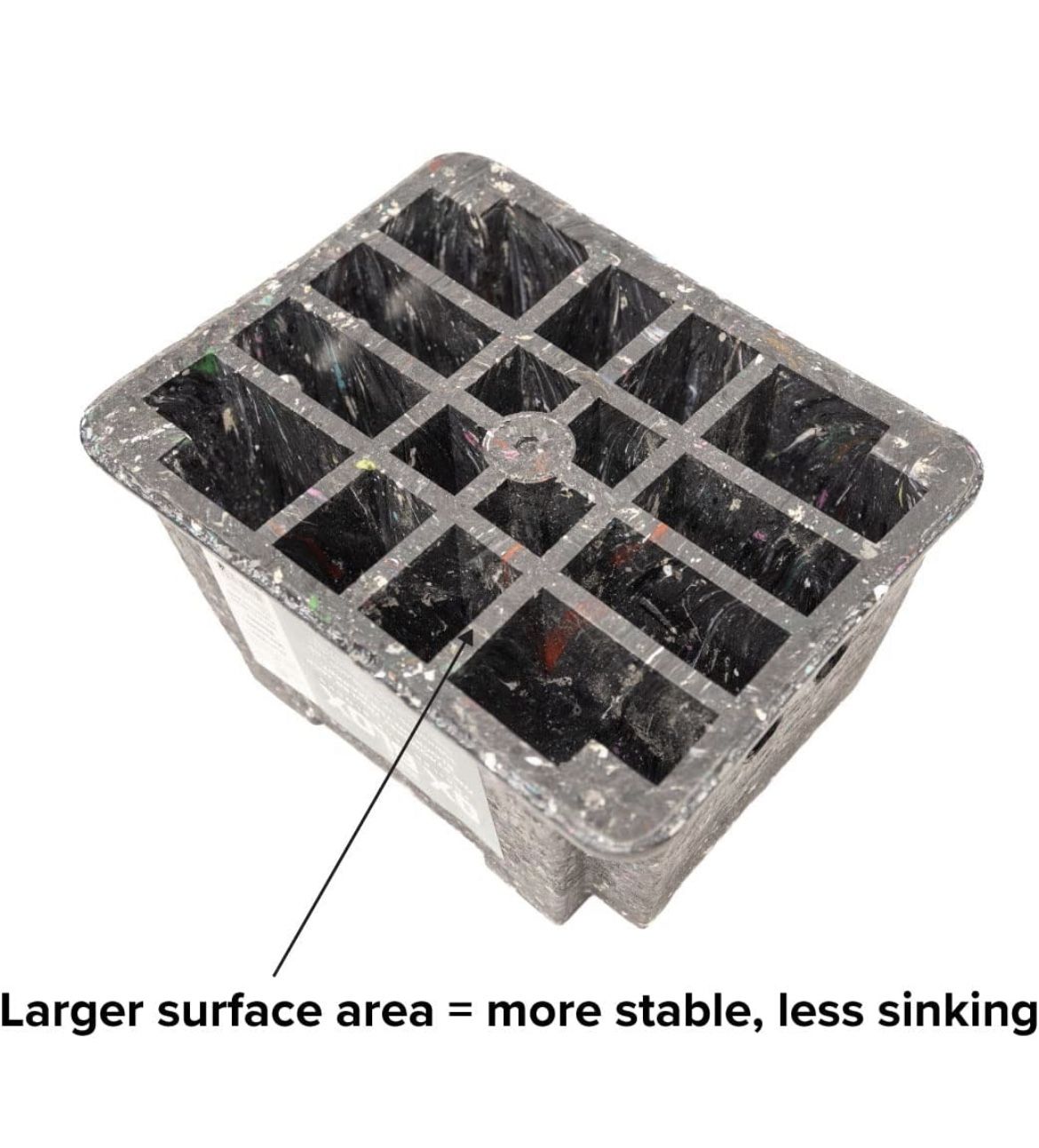 Jack Block/OX BLOX Trailer Jack Block RV and Camper Blocks for Any Tongue Jack, Post, Foot, or