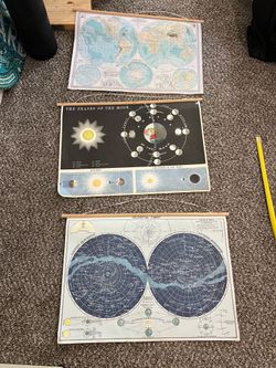 Posters