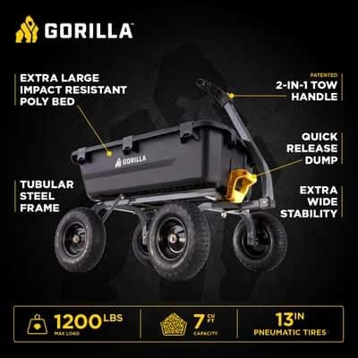 ..."MUST COME GET ASAP" 1200 lbs Haul Capacity Gorilla Tough & Smart Oversized Dump Cart