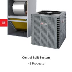 Everwell 3 Ton Central Air Complete New In Box