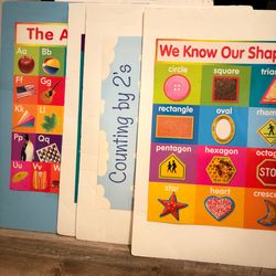 Preschool alphabet, number, body post