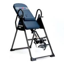 Inversion table