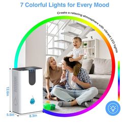 Dehumidifier -Brand New In Box