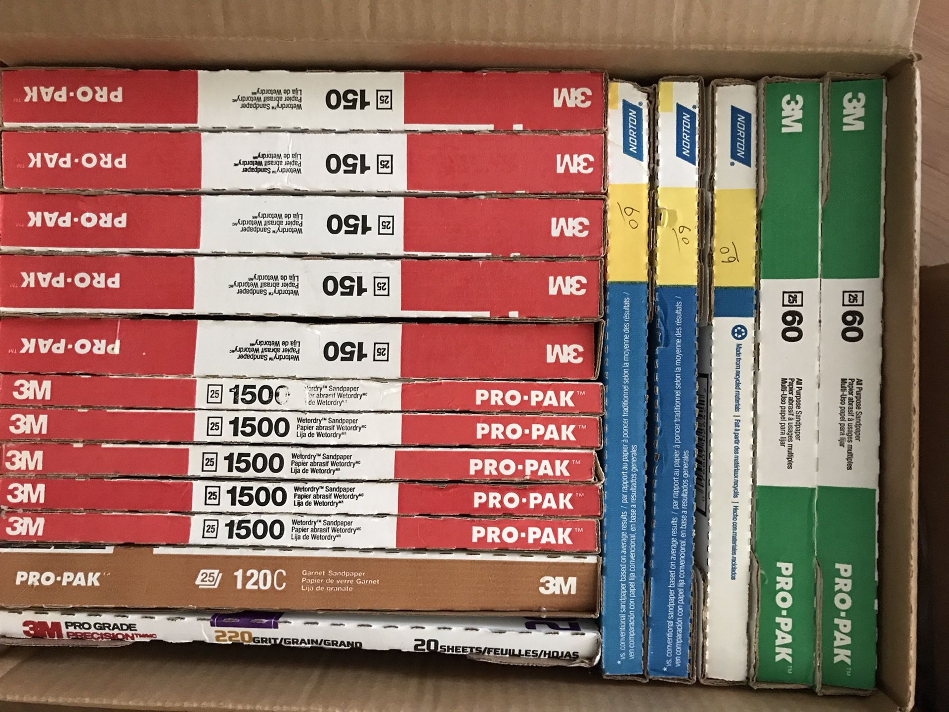 Sandpapers & Sandpapers