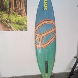Surfboard 