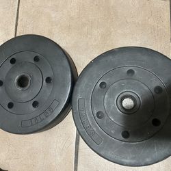 Weights