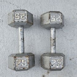 Heavy Duty Dumbbells Good Condition 