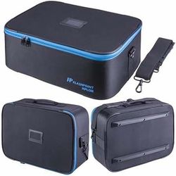 Flashpoint XPlor - solid reinforced case to protect everything