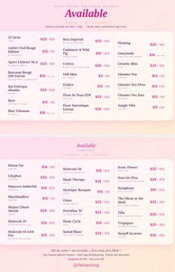 Niche perfume samples