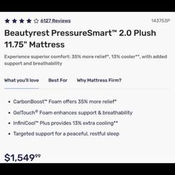 Full Size Beauty Rest PressureSmart Mattress 