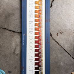 Sam Adam’s Beer Spectrum