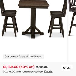 Peighton 3 Piece Pub Table Set (Table and 2 stools)