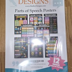 Parts Of Speech Posters