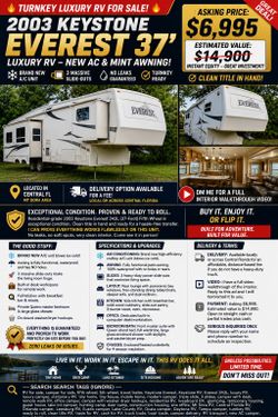 Title: 2003 Keystone Everest 37’ Luxury RV