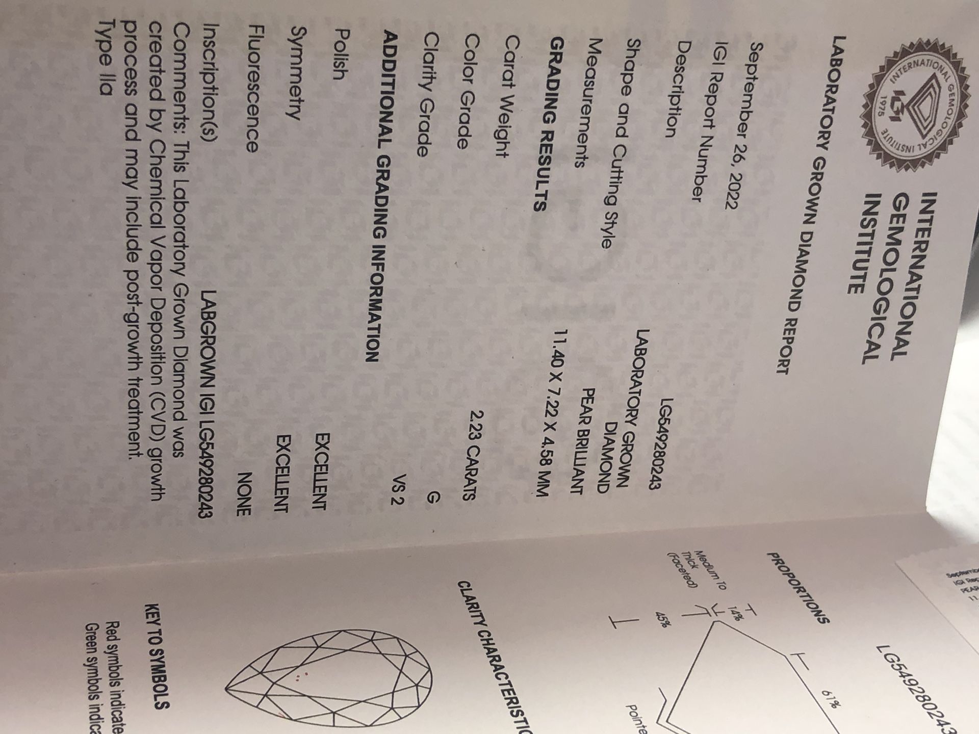 CVD Lab Diamond 192 CT’s Round