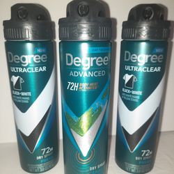 CHEAP Antiperspirants, Deodorants & Body Sprays 