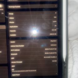 iPad Pro 512gb 5th Generation 12.9 M1 
