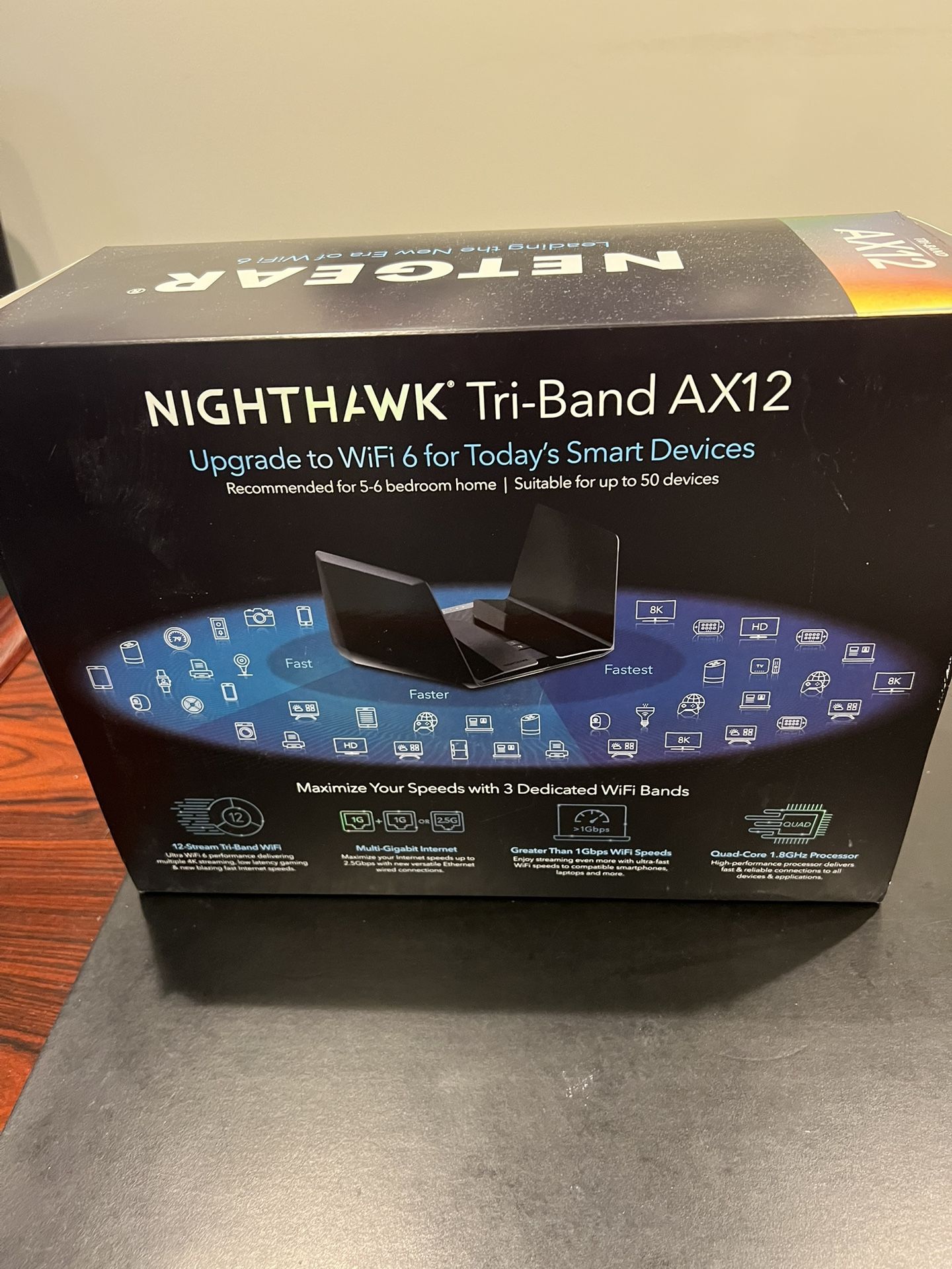 Nighthawk Tri band AX12