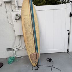 Surfboard “84 Fastlane