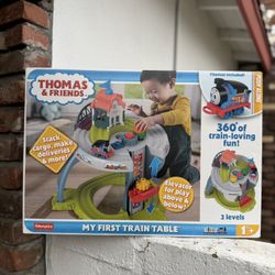Fisher Price Thomas And Friends 