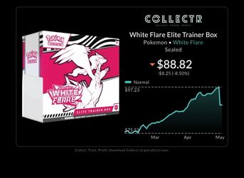 White Flare Elite Trainer Box