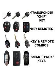 Car Keys