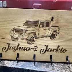 Personalized Keyholder