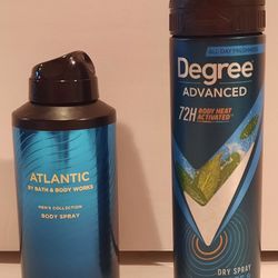 Body Sprays, Deodorants & Antiperspirants