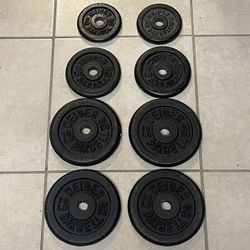 Weights