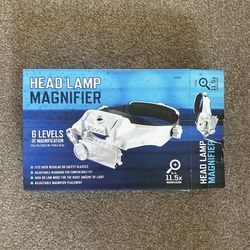 Magnifier Head Lamp