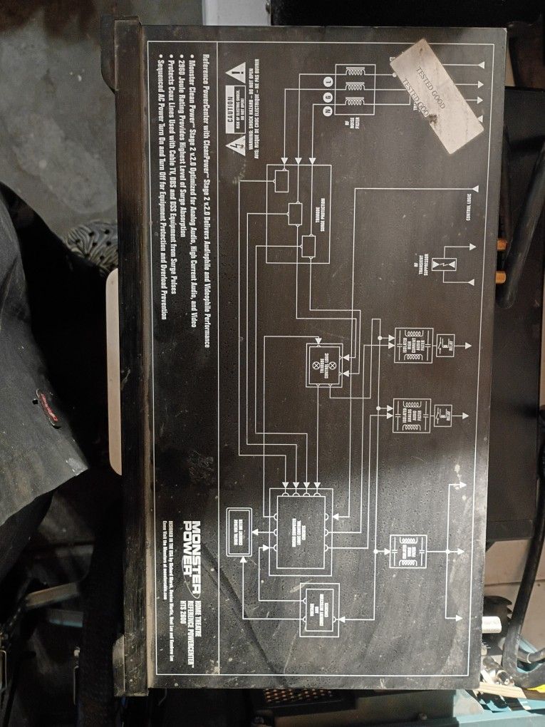 Power Center