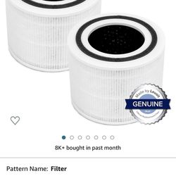 2 Replacement Filters For Levoit Core 300 Air Purifier