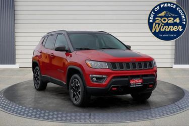 2021 Jeep Compass